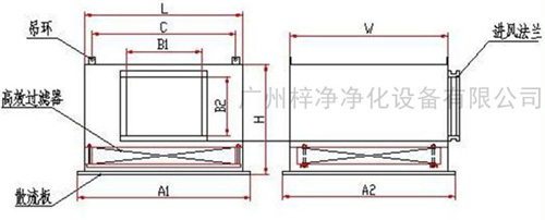 1500風(fēng)量高效送風(fēng)口送風(fēng)方式有頂送風(fēng)和側(cè)送風(fēng)兩種。