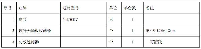 FFU風(fēng)機過濾單元易損件規(guī)格表