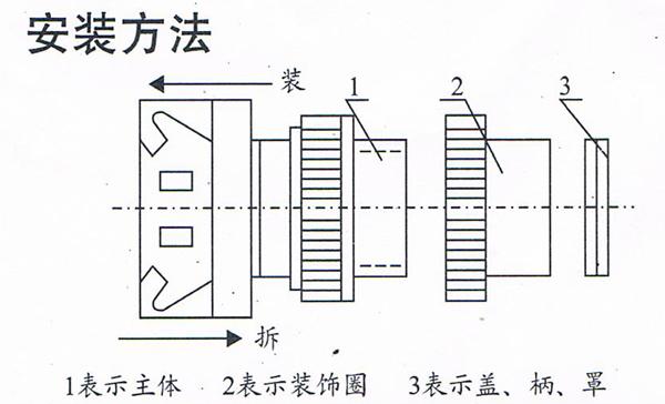 風淋室急停開關安裝方法