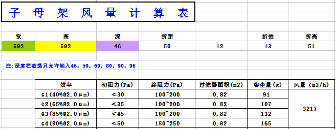 中央空調(diào)板式初效過濾器阻力，風(fēng)量，容塵量